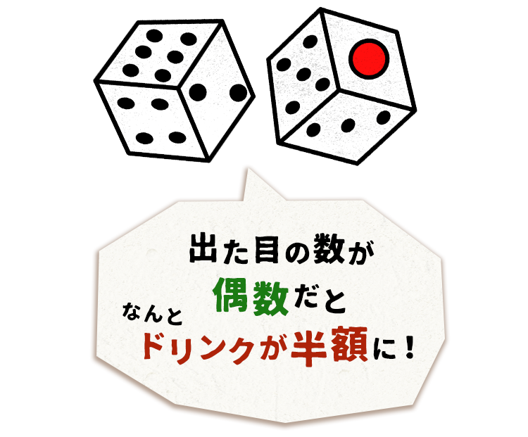 出た目の数が